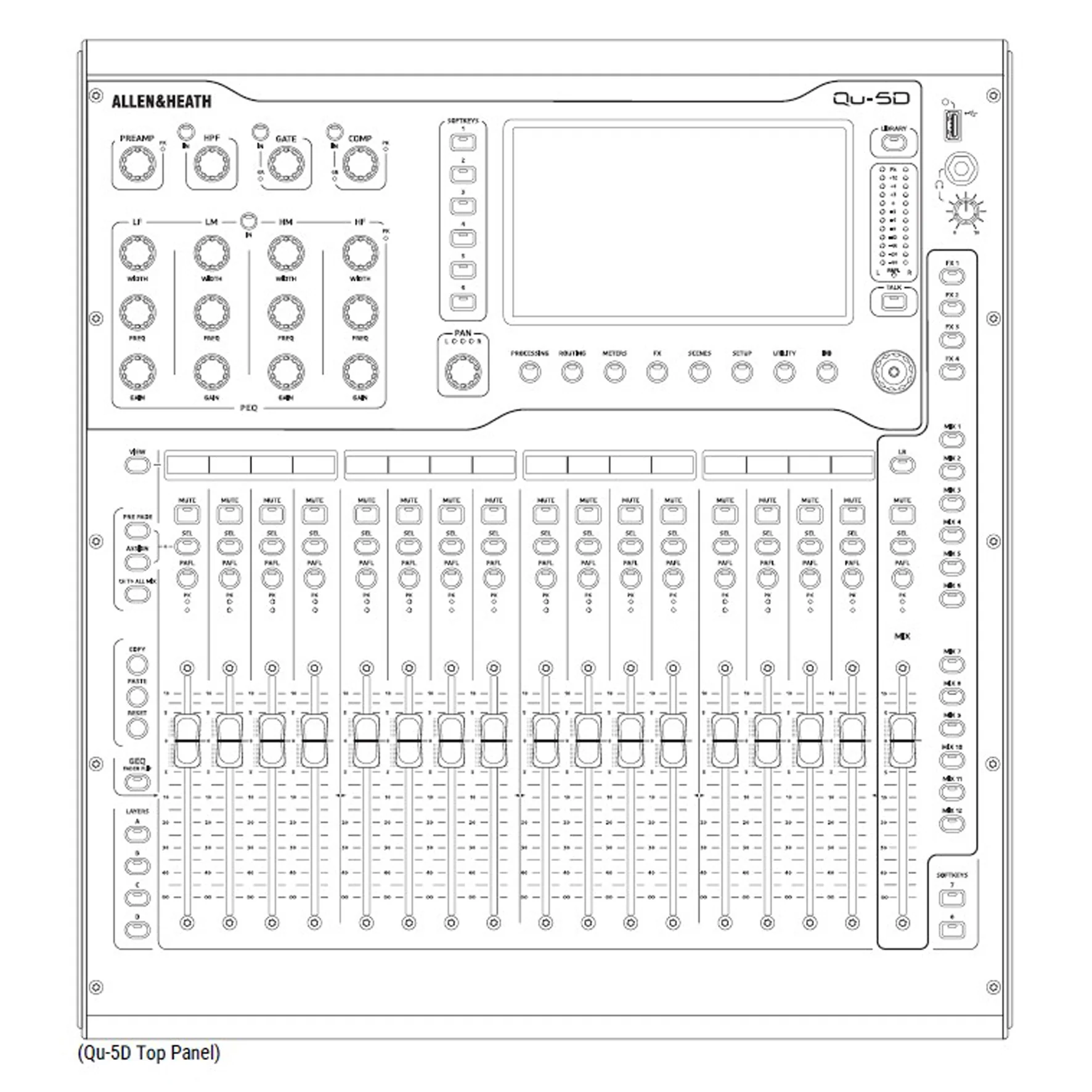 Allen & Heath QU-5D Mixer Pro Dig. compatto 17 fader motor. e interfaccia Dante - Image 5
