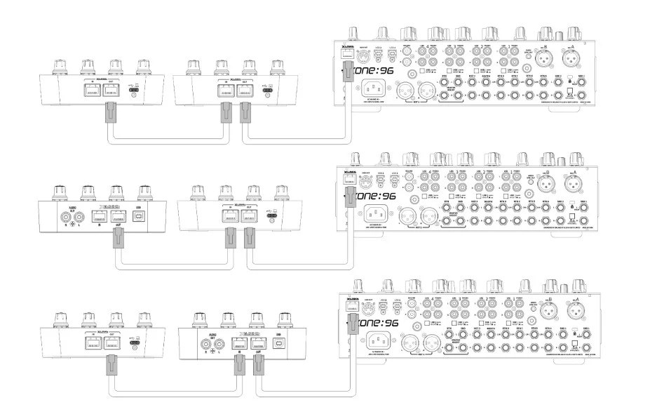 Allen & Heath Xone:K3 MIDI USB-C Controller 4 fader 12 knob 6 encoder 30pulsanti - Image 8
