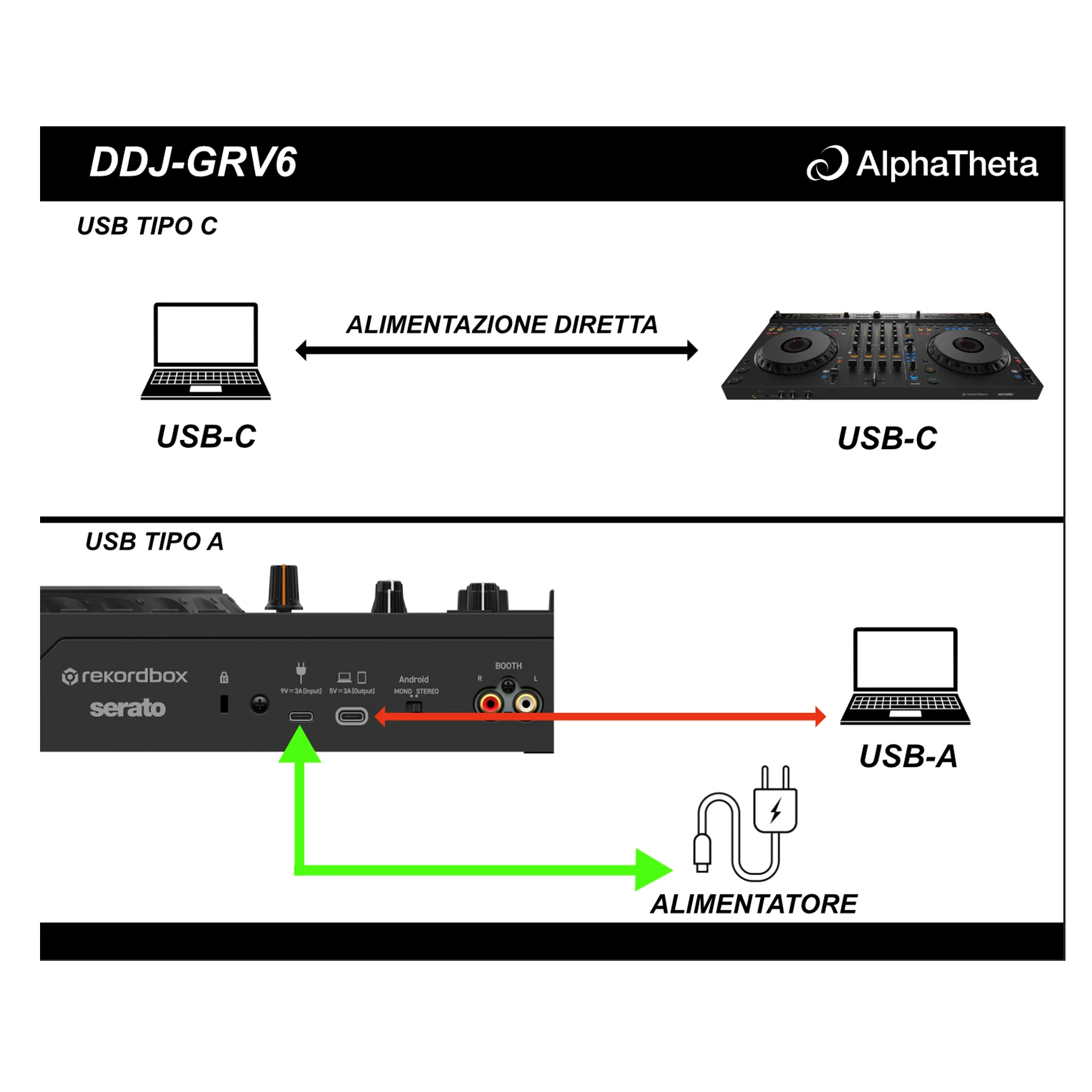AlphaTheta DDJ-GRV6 Controller Dj 4 Deck compatibile con rekordbox Serato DJ Pro - Image 6