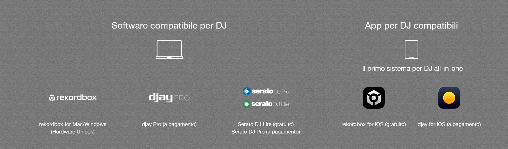 AlphaTheta Dj XDJ-AN Sistema all-in-One Controller Dj 2Deck x Rekordbox e Serato - Image 7