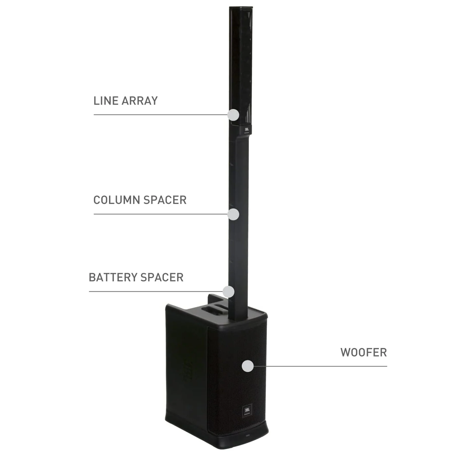 JBL EON ONE MKII Sistema audio colonna a batteria 120W, Bluetooth mixer 5 canali - Image 2