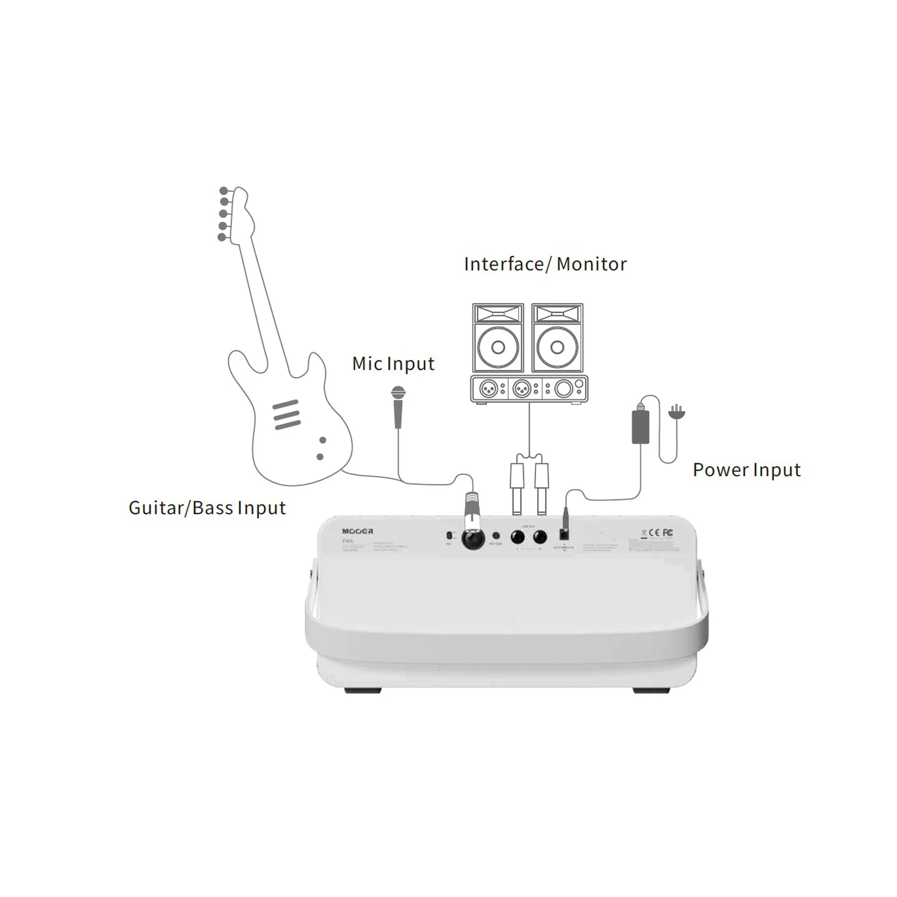 Mooer F40i Intelligent Amp PHANTOM BLACK Amplificatore combo x chitarra 40w Nero - Image 7