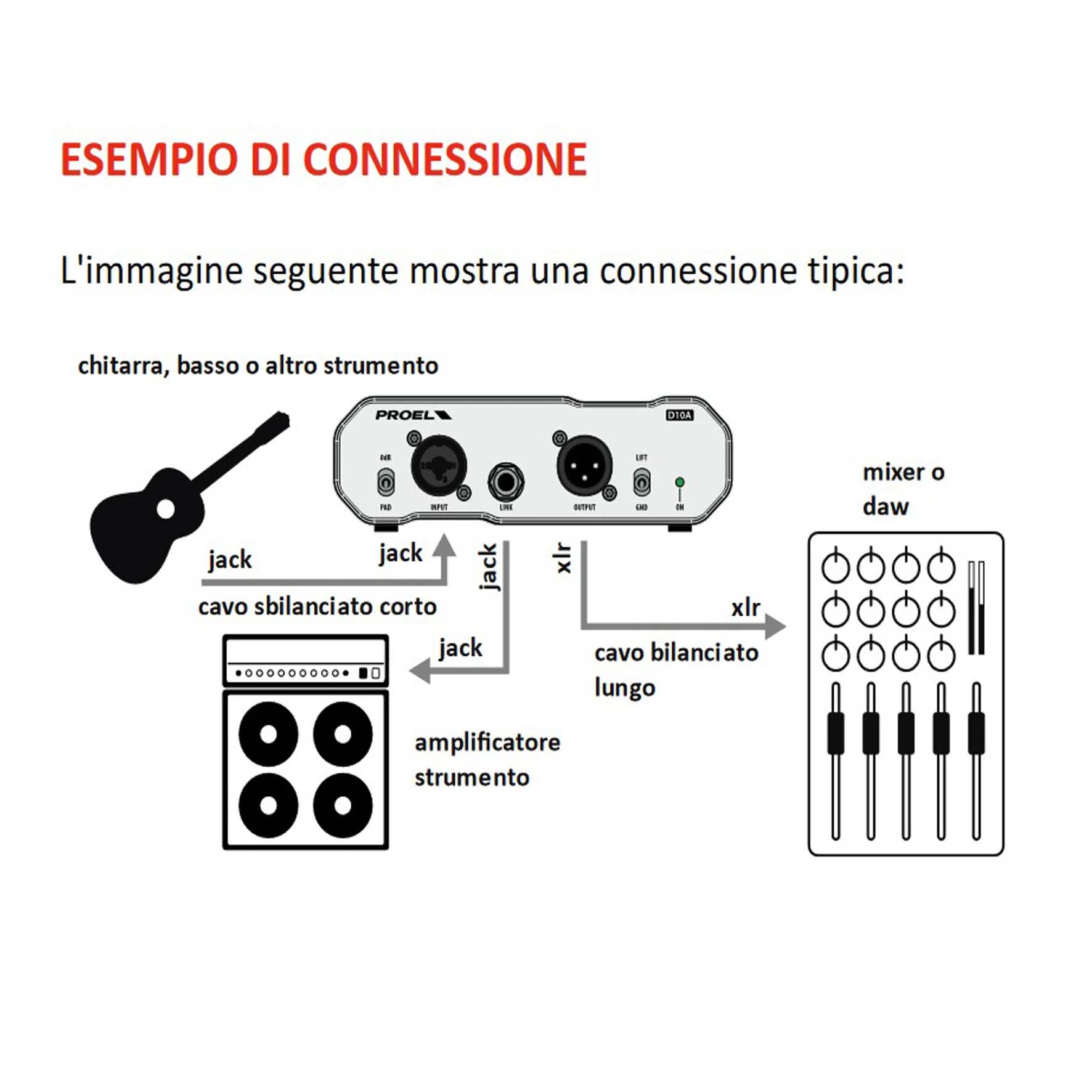 Proel D10A Direct Injection Box attiva, amplificatore a basso rumore, Nero - Image 7