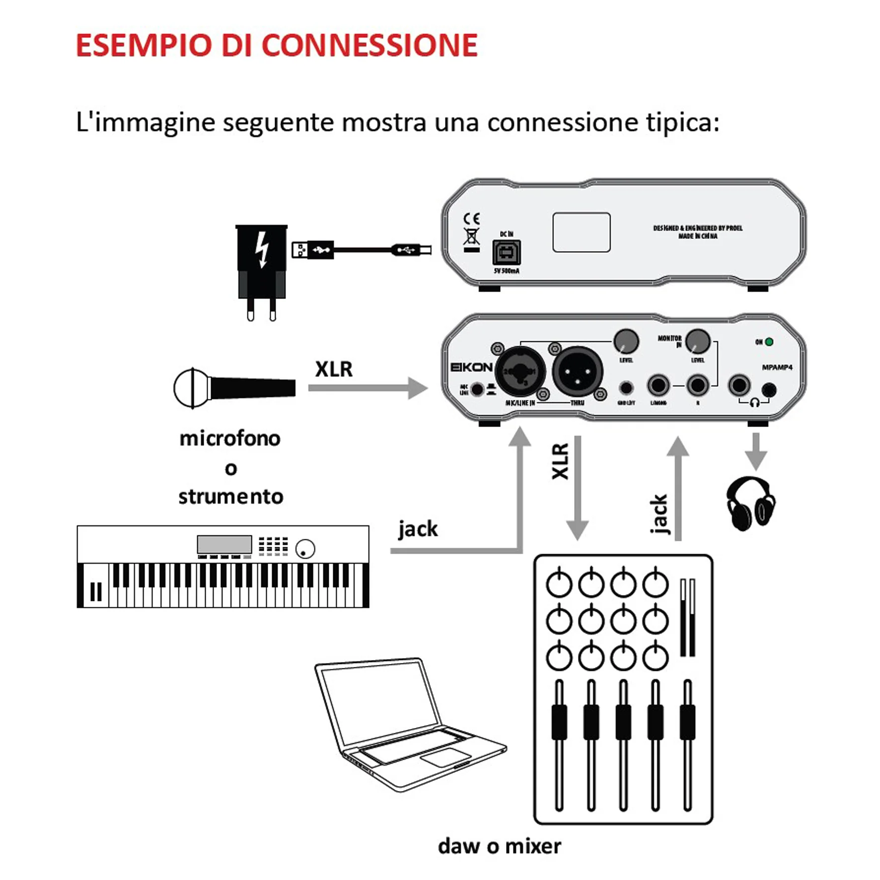 Proel EIKON MPAMP4 Amplificatore Pro per cuffie e Personal Monitor Mix, Nero - Image 6