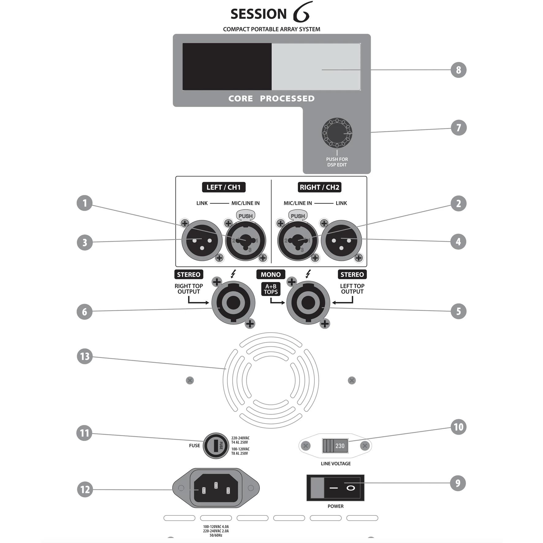 Proel SESSION6 Sistema audio colon. 2400Wp MP3 USB SD Bluetooth St+COVERSESSION6 - Image 8