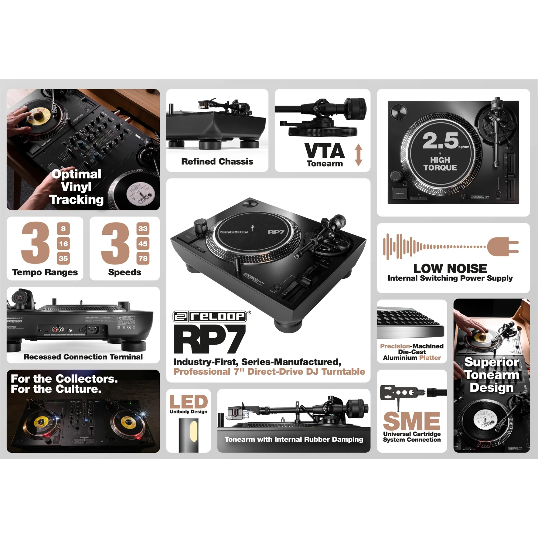 Reloop RP7 Giradischi Pro Dj trazione diretta omaggio a dischi da 45 giri, Nero - Image 7