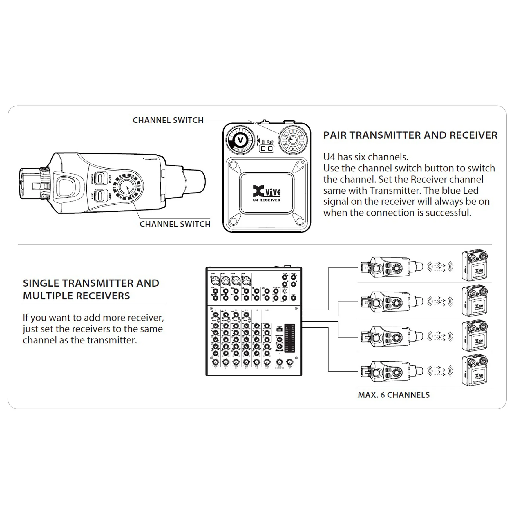 Xvive U4r4 In Ear Monitor Kit Sistema audio digit. 4 ricevitori +1 trasmettitore - Image 2
